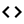 API Access